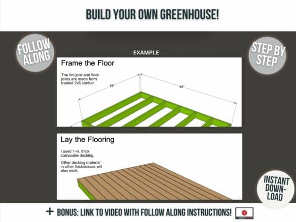 diy greenhouse blueprints