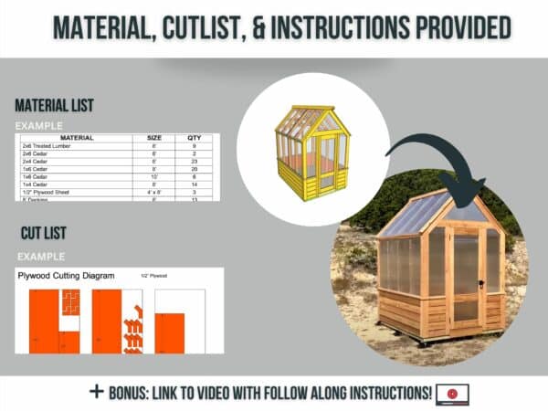 DIY greenhouse building plans